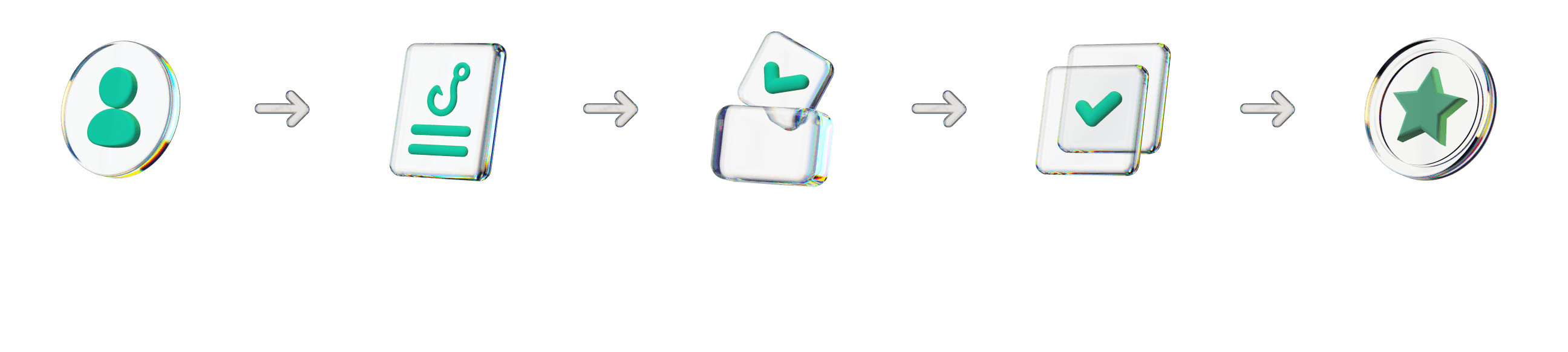 How voting works